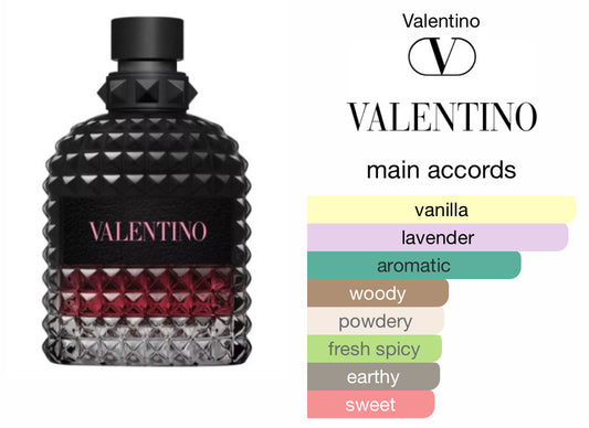 Valentino - Born in Roma Intense - Samples