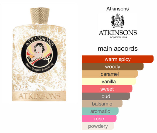 Atkinsons - Shine Despite Everything - Samples